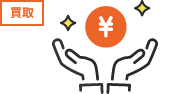 買取の場合